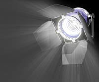 spotlight Branding in the Spotlight   What is Branding?