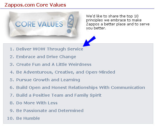 Zappos 10 Core Values http:.corporate-eyemaincustomer ...