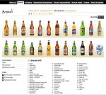 sabmiller-brands