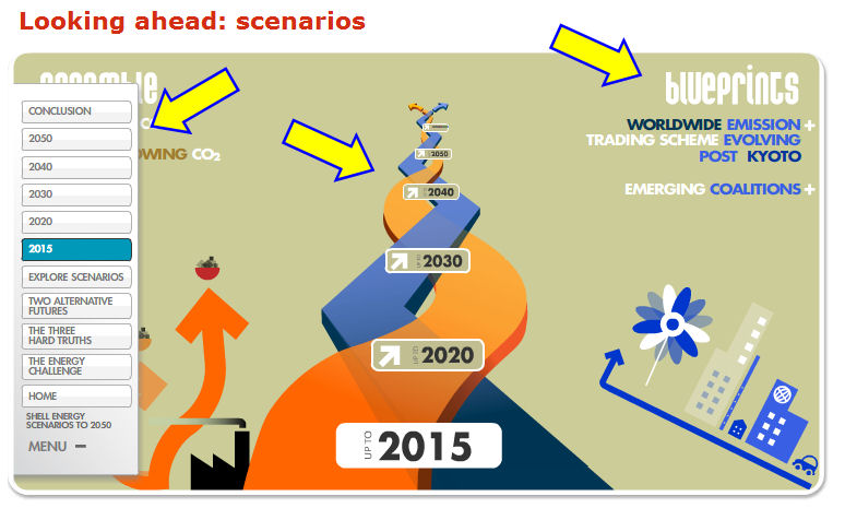 ShellScenarios2