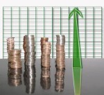 cost-per-click