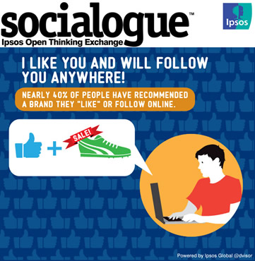 socialogue ipsos