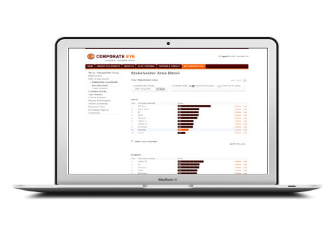 mac dashboard2 Our services