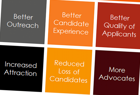 Transforming digital recruitment