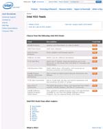 Intel RSS feeds