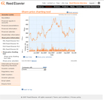 Reed Elsevier share price chart in Firefox