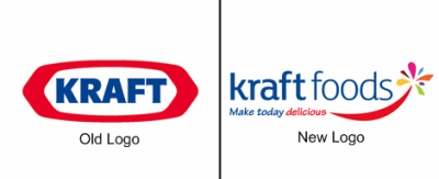 kraft_foods_logo