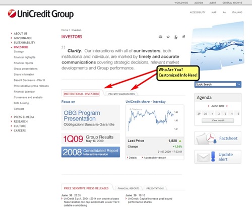 UniCredit-IR-Tabbed-Interface-Screen