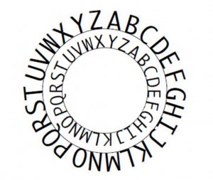 Decoder Ring