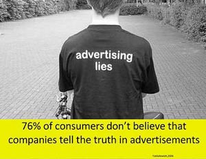 Advertising Lies
