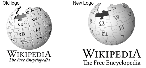 Wikipedia logo and symbol, meaning, history, PNG, brand