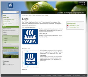 Yara logo guidelines