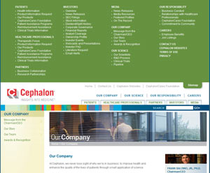 Cephalon sitemap