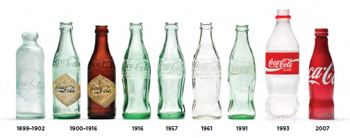 coca-cola bottle history