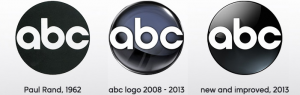 Two Years in the Making - ABC Rebranding Is Released