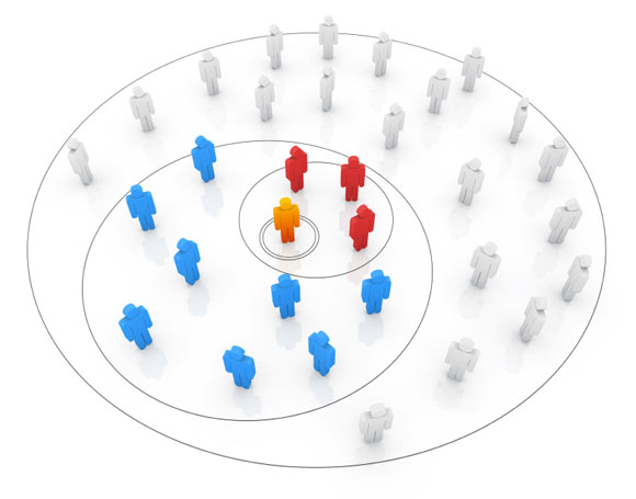 audience-communication