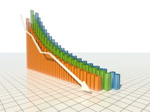 bar graph line graph decline