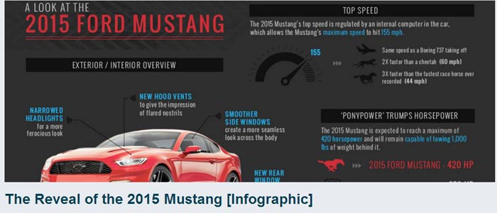 mustang-infographic