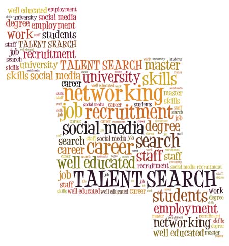 social-media-recruitment